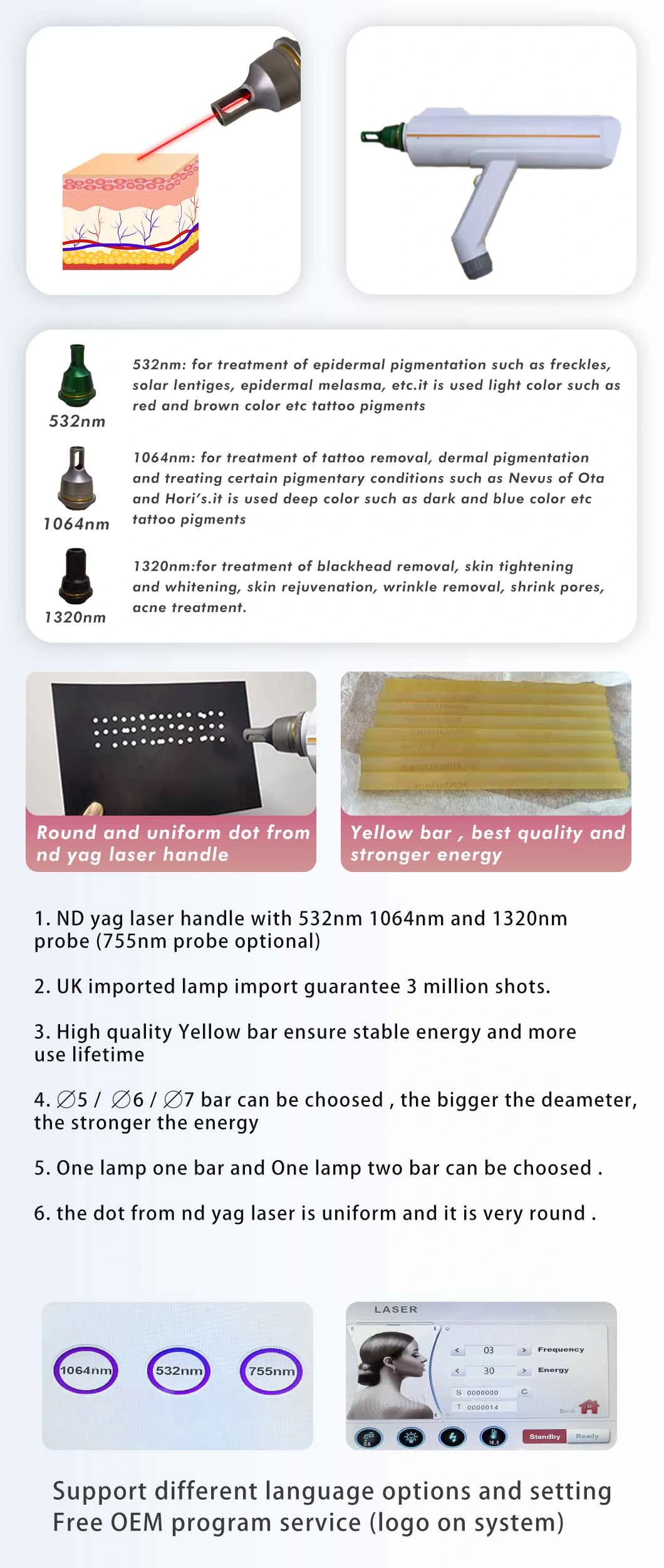 Q-Switch ND: YAG Solid-State Laser Quantel Brilliant 50 Q-Switched ND-YAG Laser 1064 Nm ND-YAG Pulsed Laser Ohsa Signs Door